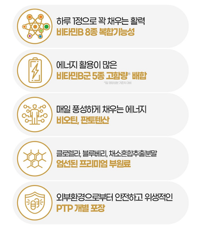 종근당 비타민B 컴플렉스 직접 먹어보고 느낀 솔직한 기록 2 image 20