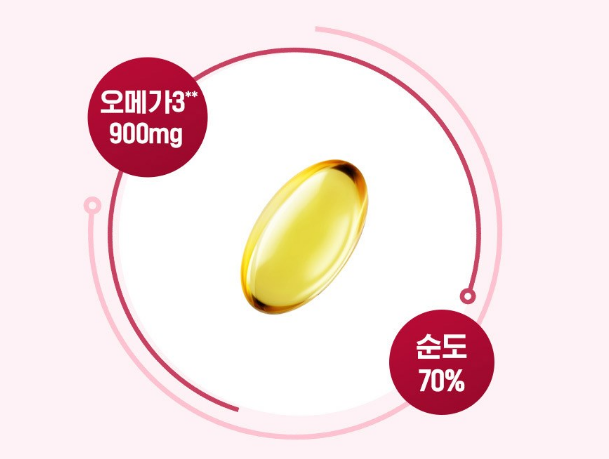 중성지방 낮추는법과 좋은 영양제 추천 TOP 3|오메가3 고르는 방법 2 image 5