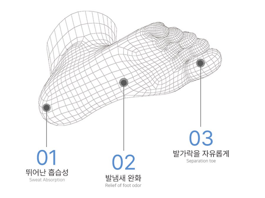 발가락양말 효과, 박진영이 20년째 신는 이유는? 4 image 53